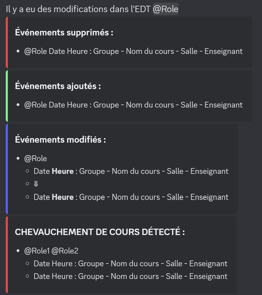 Image d'une annonce de changement